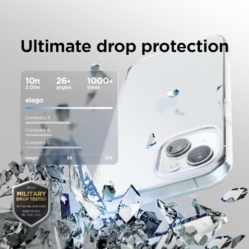 Image of WOW IMAGINE Crystal Clear Back Cover Case for iPhone 15 | Full Device & Camera Protection | Shockproof TPU Silicone Back Case Mobile Cover - Transparent