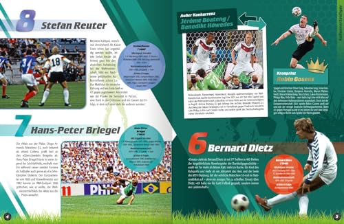 Die 100 besten deutschen Fußballer und Fußballerinnen: Tore – Triumphe – Rekorde | Für die Fußball-EM 2024: Eine topaktuelle Sammlung der deutschen Fußballstars mit vielen Fotos