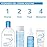 Bioderma Hydrabio Face Cream, Gel Cream Moisturizer, Provides Radiance, Lightweight Face Moisturizer for Normal to Combination Sensitive Skin, 1.33 Fl Oz (Pack of 1)