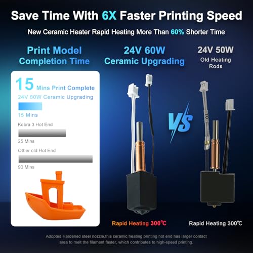 Upgrade Hotend for Kobra 3 Combo Print Head Extruder Kit Heater Block Heating Cartridge Thermistor with 0.4MM Hardened Steel Nozzle Silicone Cover for Kobra 3 Pro 3D Printer by Xirbbo - Image 2