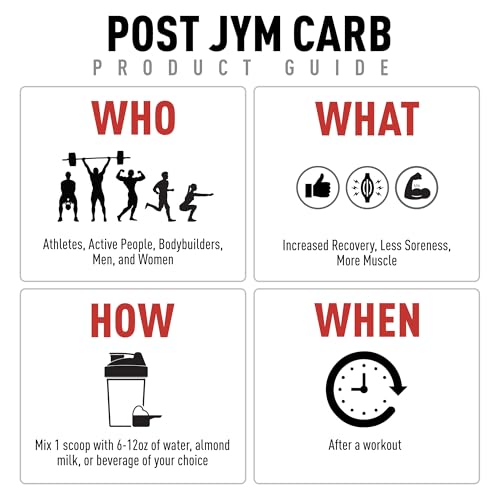 image for JYM Supplement Science Post Fast-Digesting Carb - Post-Workout Recover