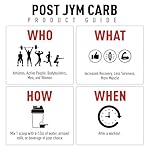 Post JYM Carb Fast Digesting Post Workout Recovery Powder | Pure Dextrose, Glycogen Replenishment, Athletic Performance, Muscle Growth | Rainbow Sherbet 30 Servings - Image 5
