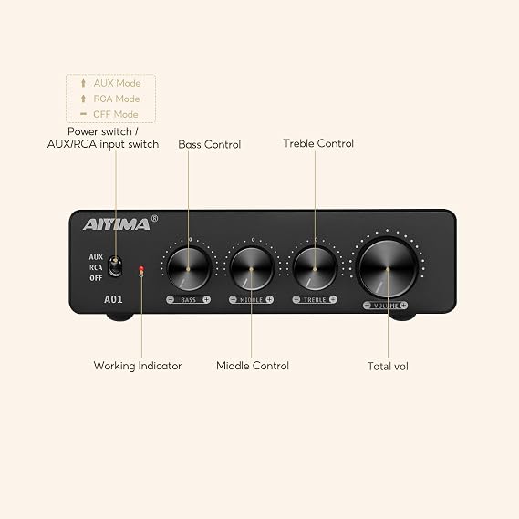 AIYIMA A01 100W +100W TPA3116 Stereo Amplifier 2.0/2.1 Channel Class D Audio Amp Receiver with 3.5mm AUX Output + DC24V Power Adapter for Home Audio Speaker
