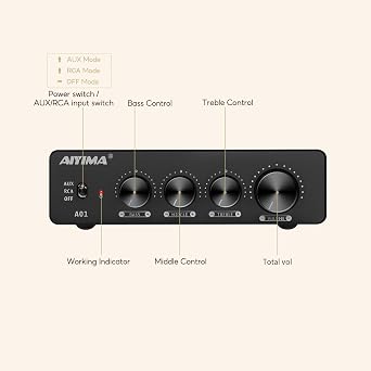 AIYIMA A01 TPA3116 100W x2 Desktop Hi-Fi Stereo Amplifier | 2.1 Channel Class D Amplifier with Treble/Mid/Bass Tone Control,NE5532 Op Amp,3.5mm AUX Output for Passive Bookshelf Speakers