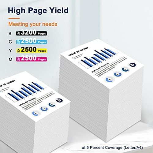 ColorKing Compatible 203X Toner Cartridges Replacement for HP 203X 203A Toner Work with HP Color Laserjet Pro MFP M281fdw M254dw M281fdn M281cdw M280nw M254nw M254dn M281 M254 (4 Pack)