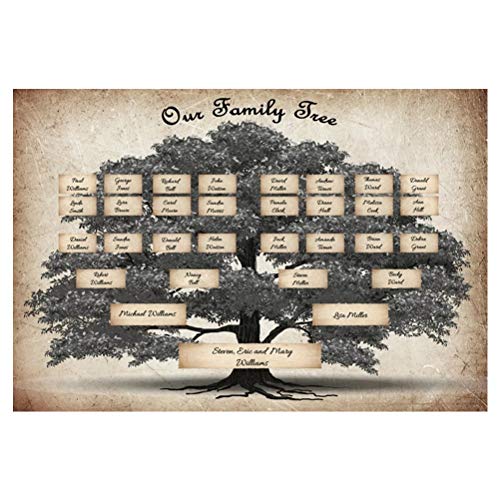 Tableau d'ascendance à remplir cadeau de membre de la famille idéal