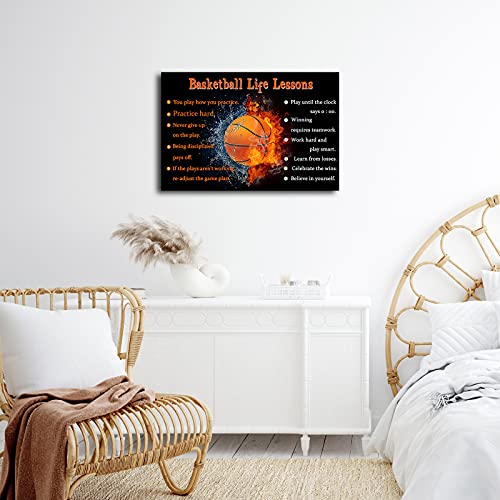 Autlry Basketball Motivational Poster Art Prints Positive Quotes Wall Decor Modern Inspirational Canvas Painting Poster Picture Decoration for Living Room Unframed 12x18 inch(30x45cm) by Autlry - Image 4