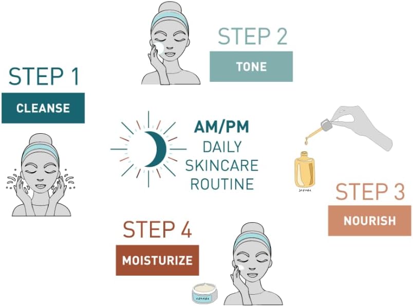 Alaska Glacial Niacinamide + Hyaluronic Glow Toner for Sensitive & Combination Skin | Refines Pores, Hydrates, Evens Tone | Antioxidant Brightening Mist – 120ml