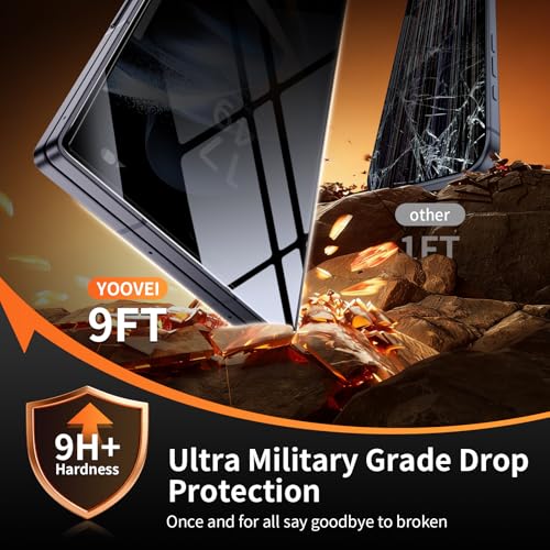 Image of 2 Pack for Samsung Galaxy Z Fold 7 Front Privacy Screen Protector, 9H+ Hardness Tempered Glass Full Edge Coverage, Military-Grade Shatter Protection, HD Clear & Sensitive Touch, Easy Installation
