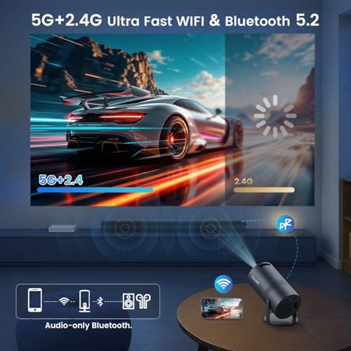 Image of [Built-in Apps]Mini Portable Projector with WiFi and Bluetooth, Movie projector 1080P HD Supported, Auto Keystone Correction, 180 Rotatable, Compatible with TV Stick, HDMI, USB,Laptop(Grey)
