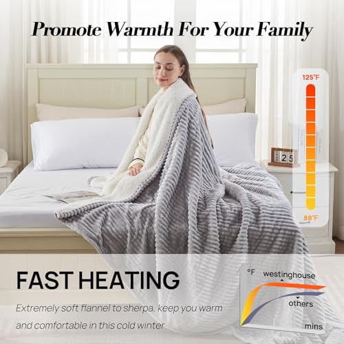 Westinghouse King Heated Blanket, Flannel Sherpa, 100x90 Inch, Light Grey by Westinghouse - Used condition - Image 5