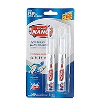 Luxor Nano Pen Spray Hand Sanitizer Twin Pack – 10 ml X 2 (20 ml) – Classic – Pack of 2
