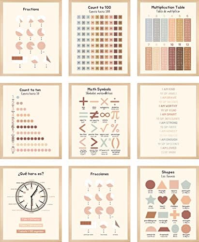 Set of 9 FRAMLESS 8”x10” SPANISH-ENGLISH Poster Wall Decor Art, Math Symbols, Counting Learning Chart For Kindergarten Classroom Prek Homeschool, Laminated Educational Supplies