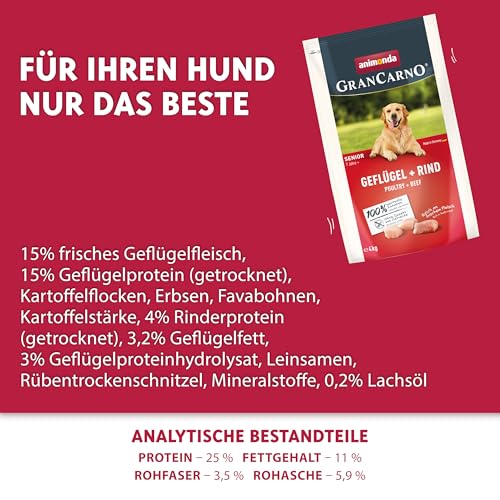 animonda GranCarno Senior Hundetrockenfutter getreidefrei Geflügel + Rind (1 x 4 kg), Trockenfutter für ältere Hunde ohne Gluten und Weizen, Hundefutter trocken mit hoher Bekömmlichkeit