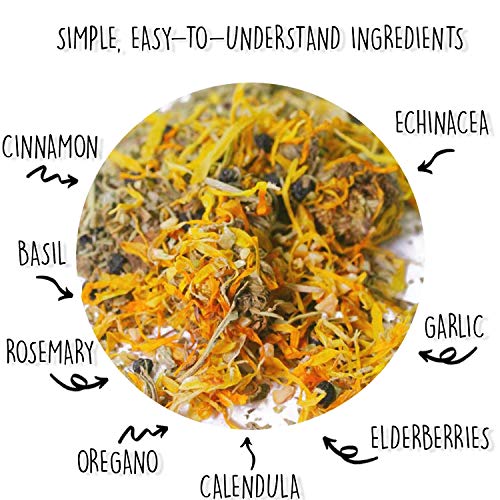 Backyard Chicken Nesting Herbs All Natural Feeding Supplement to Support Healthy Immune Systems (StrongHen) (5 Ounces) - Thumbnail 2