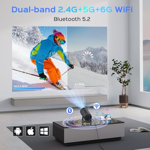 Mini Projector With WiFi and Bluetooth, 180° Rotatable Portable Projector, 130\" Smart Projector with Android TV 11.0, 1080P Support 4K Decoding, 2.4G/5G WiFi6, Auto Keyston for Home Theater, Iron Grey - Thumbnail 3
