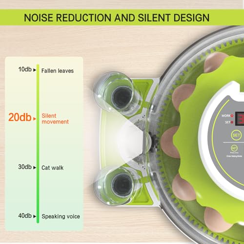 WISMOIER 18 Egg Incubator for Hatching Eggs,Chicken Incubators with Auto Turning,Humidity and Temperature Control,Egg-Candler,Auto Water Bottle Refil,360° View with Clear Window for Quail Duck