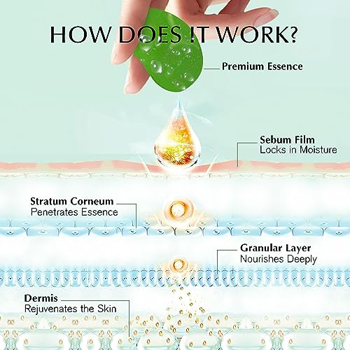 Under Eye Patches Dark Circles: 30 Pairs Collagen Eye Masks for Wrinkles and Puffy Eyes - Green Tea Eye Skin Care Gel Pads - Eye Bags/Fine Line Treatment for Men and Women - Thumbnail 4