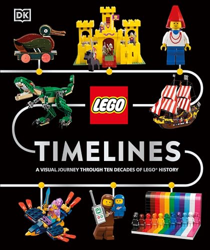 LEGO Timelines: A Visual Journey Through Ten Decades of LEGO History