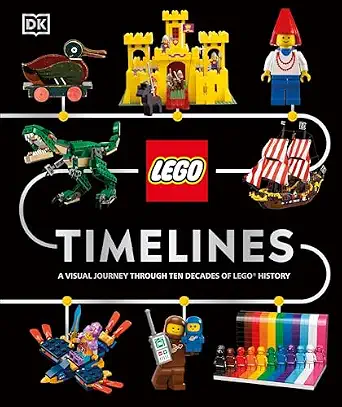 Lego Timelines Journey Through Decades