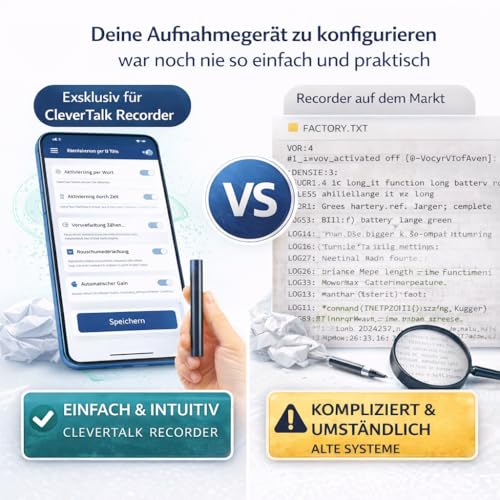 CleverTalk Q1 16GB Mini Aufnahmegerät mit KI-App, Transkription und Übersetzung 100+ Sprachen, Sprachaktivierung, HD Rauschunterdrückung, App-Konfiguration, Android iPhone Mac PC