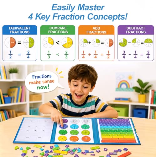 Magnetic Fraction Playbook, Magnetic Fraction Educational Puzzle & Homeschooling Math Manipulatives for 3rd to 5th Graders to Turn Abstract 1/2 or 1/4 into Visual Fruit Slices &Boost Early Math Skills - Image 4