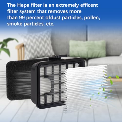 4 Stück Filter Ersatzteile für Bosch GAS 18V-1 Akku-Staubsauger - Ersatzfilter Zubehör Set für Bosch GAS Staubsauger GAS18V-1 & GAS18V-02 Modelle