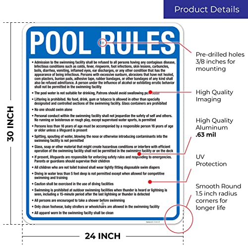 Cartel Normas para Piscinas Illinois 24x30 Pulgadas miniatura 3