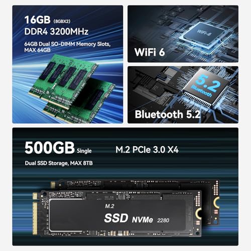 Image of Beelink EQR5 Mini Pc,AMD Ryzen 5 5625U(6C /12T,up to 4.3GHz),Mini Computer with 16GB DDR4 RAM /500GB M.2 PCle 3.0 X4 SSD,Micro Pc Support 4K FPS,WiFi6 /BT5.2 /USB3.2 /Home /Office /Game