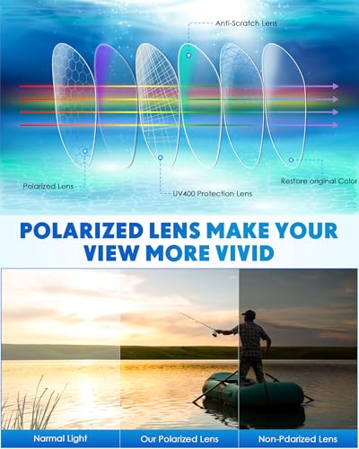 Frienda 6 Pack Polarized Sport Sunglasses for Men Multipack Fit over Glasses Pack Lot Set Men's Sport Fishing Eyeglasses4