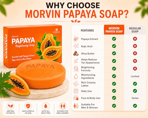 Image of Bath Soap Bar - Enriched with Papaya Extract, Kojic Acid & Shea Butter for Dark Spot & Acne Removal - (75gm, Pack of 5).