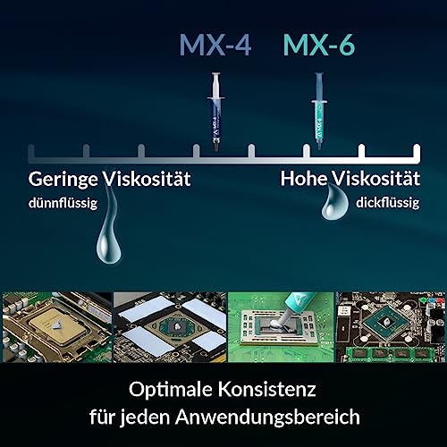 Wärmeleitpaste Arctic MX-4 mit Spachtel, 8 g für CPUs und GPUs