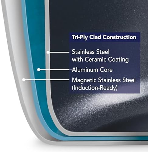 Tramontina Utsava Tri-Ply Clad Stainless Steel 10-Inch Square Grill Pan with Ceramic Non Stick Interior, Induction-Ready - Thumbnail 3