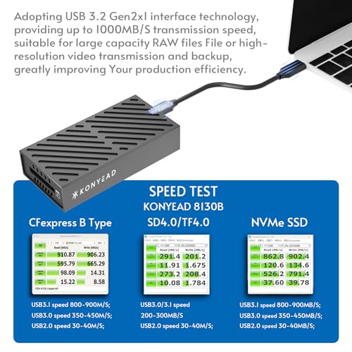 Lector y Enclosure 3 en 1 M.2 NVMe, CFexpress B, SD USB-C miniatura 2