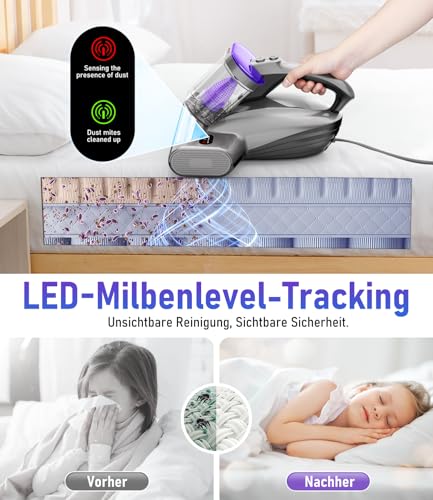 PEXCHO PM600 Milbensauger mit UV-Licht, 500W Matratzensauger für Allergiker zur Entfernt 99,9% der Staub-Milben, Allergene, Tierhaare von Matratzen, Teppichen und Sofas