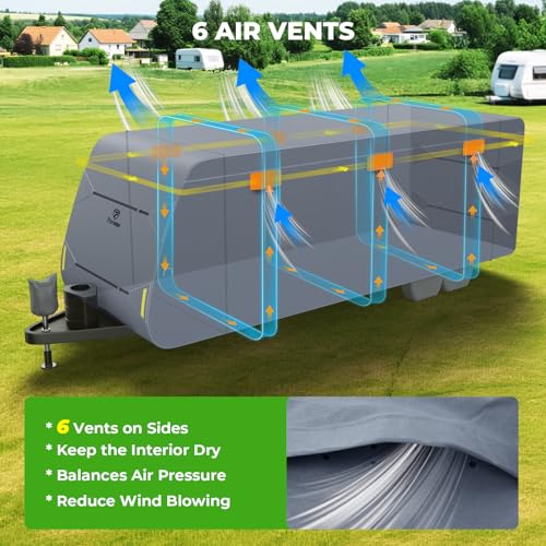 Fonzier RV Cover 26-28ft: Extra Thick 7 Layers Travel Trailer Cover with 4 Tire Covers, Waterproof Camper Cover, Extra Windproof Ropes, Gutter Cover, Rip-Stop Anti-UV by Fonzier - Image 5