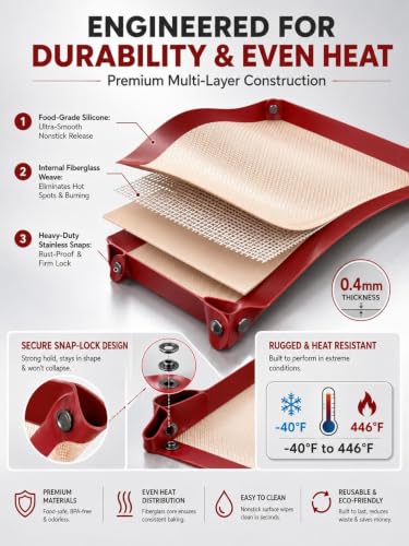 Leakproof Silicone Baking Mat with Snap Lock Edges Nonstick Oven Liners - Image 4