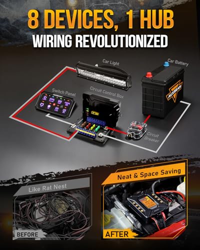 Image of Auxbeam 8 Gang Switch Panel RB80XL 5In Large 3 Modes Easy Installation | Toggle /Momentary /Pulsed RGB Dimmable, IP65 Waterproof For Cars /Trucks /Pickups /RVs, Works With 12‑24V DC Accessories.