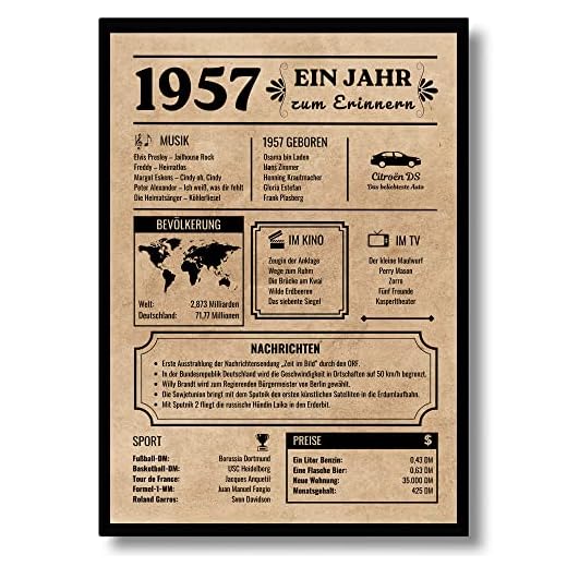 EQUIK PRODUCTS Tarjeta de Cumpleaños 1957 | Regalo de cumpleaños para hombres y mujeres | Año de nacimiento 1957 | Póster Vintage | Decoración e idea de regalo | Regreso a 1957