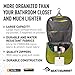 Sea to Summit Hanging Toiletry Bag S Mountaineering, Mountaineering and Trekking, Adults Unisex, unisex_adult, ATLHTBSBK, Black/grey, one size