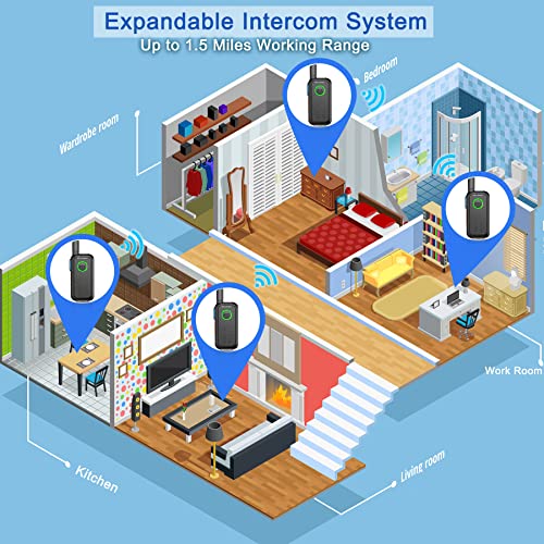 Chunhee Wireless Intercom System For Elderly/Kids, Home Room To Room Communication, 1.5 Miles Long Range 16 Channel Intercom System For Office/Camping/Hiking/Vacation (2 Pack) #TOP4