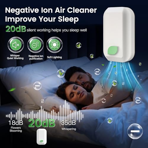Limpin Plug In Air Ionizers-4Pack, Negative Ion Air Purifier for Home Quiet Operation Ionic Air Purifier - image 4