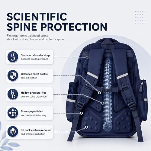 Image of Brainy Bundle School Backpack for Boys & Girls, Kids School Bag
