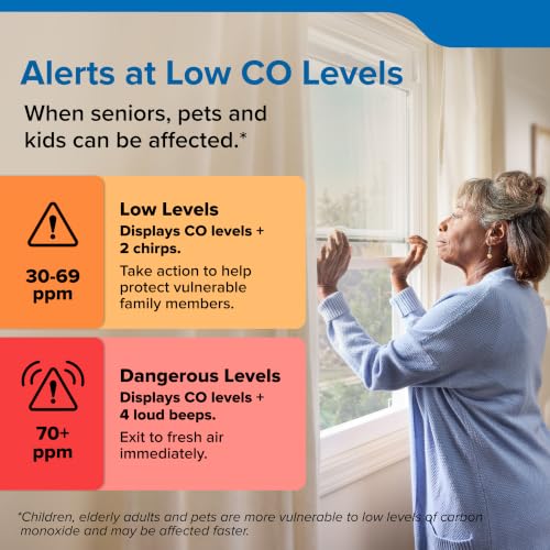 Kidde Carbon Monoxide Detector, AA Battery-Powered, COBDL - image 2