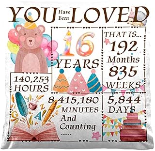 ORTIGIA (Double-Sided Velvet) 16th Birthday Cushion Covers 18x18 Inch Inspirational Birthday Gifts Personalised Sweet Present for Girls and Boys Happy Birthday Ideas You have been loved 45x45cm