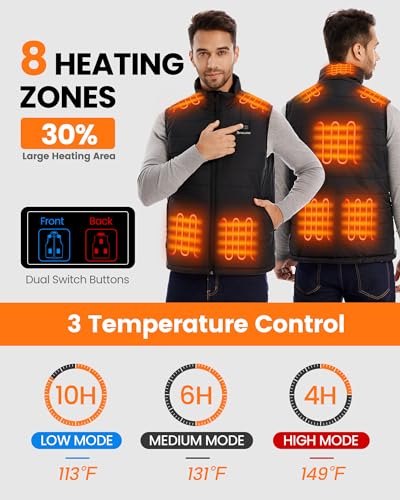 Heated Vest for Men with 16000mAh Battery Pack Included, 8 Heated Zones, Warming Heated Vest for Hiking/Golfing2