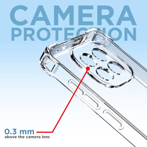 Image of Outlouders Back Cover for Oppo F29 5G Clear Transparent PC + TPU Bumper Case with Raised Edges for Shockproof Protection(Transparent)