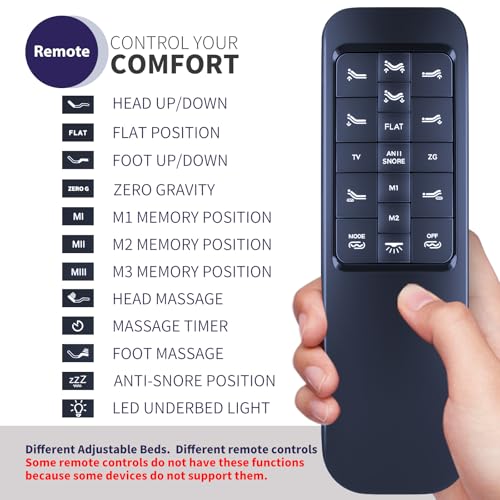Télécommande de rechange lit réglable multi-marques compatible Malouf S655 Electra - 4