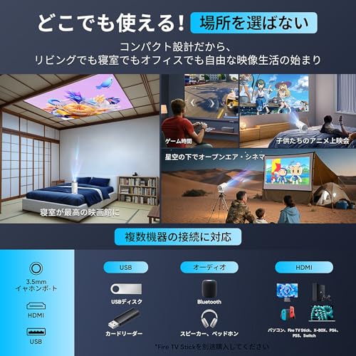 undefined WISHOLY プロジェクター 小型【2025年超小型・Android TV搭載・電動フォーカス・270°回転】ぷろじぇくたー 家庭用 18000LM 1080P WiFi 6 プロジェクター 天井 Wi-Fi 自動台形補正 Bluetooth5.4 内蔵HiFiスピーカー 50%ズーム機能 静音設計 スマホ/PC/Switch/DVD等接続可能 の商品画像 8