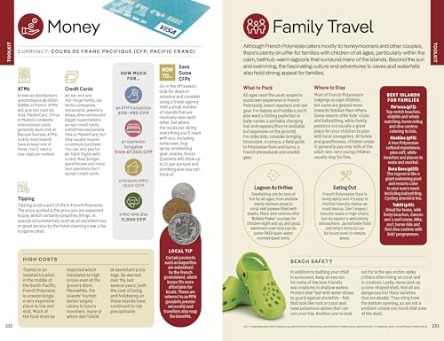 Lonely Planet Tahiti & French Polynesia 11: Perfect for exploring top sights and taking roads less t